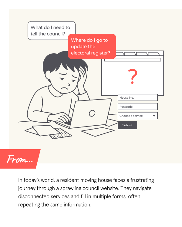 Designing for AI native products - Part 1