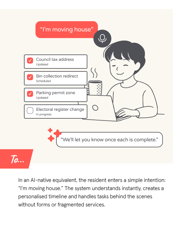 Designing for AI native products - Part 1