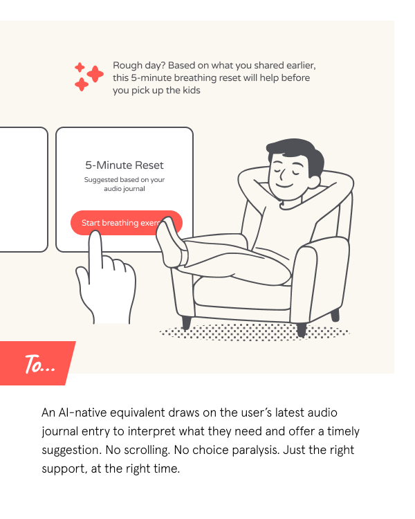 Designing for AI native products - Part 1