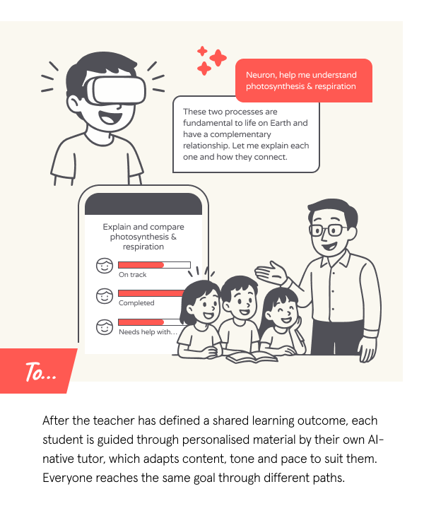 Designing for AI native products - Part 1