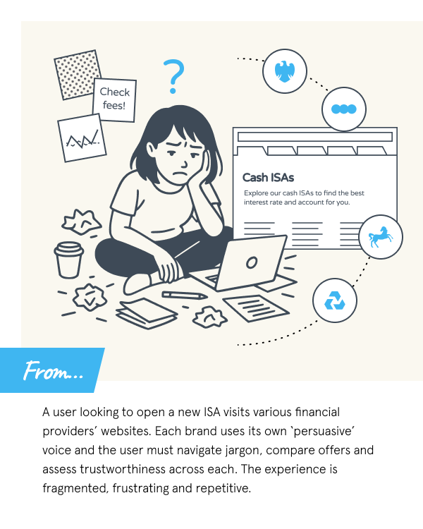 Designing for AI native products - Part 2