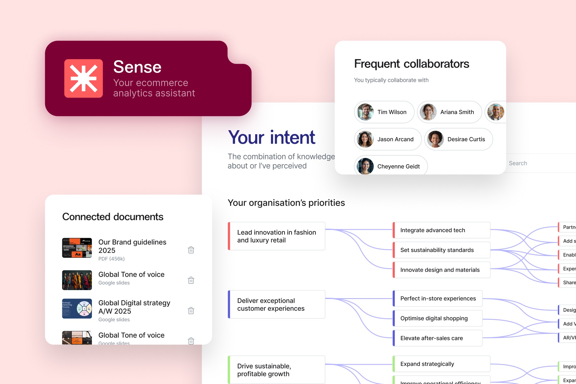 CX analytics for the AI era