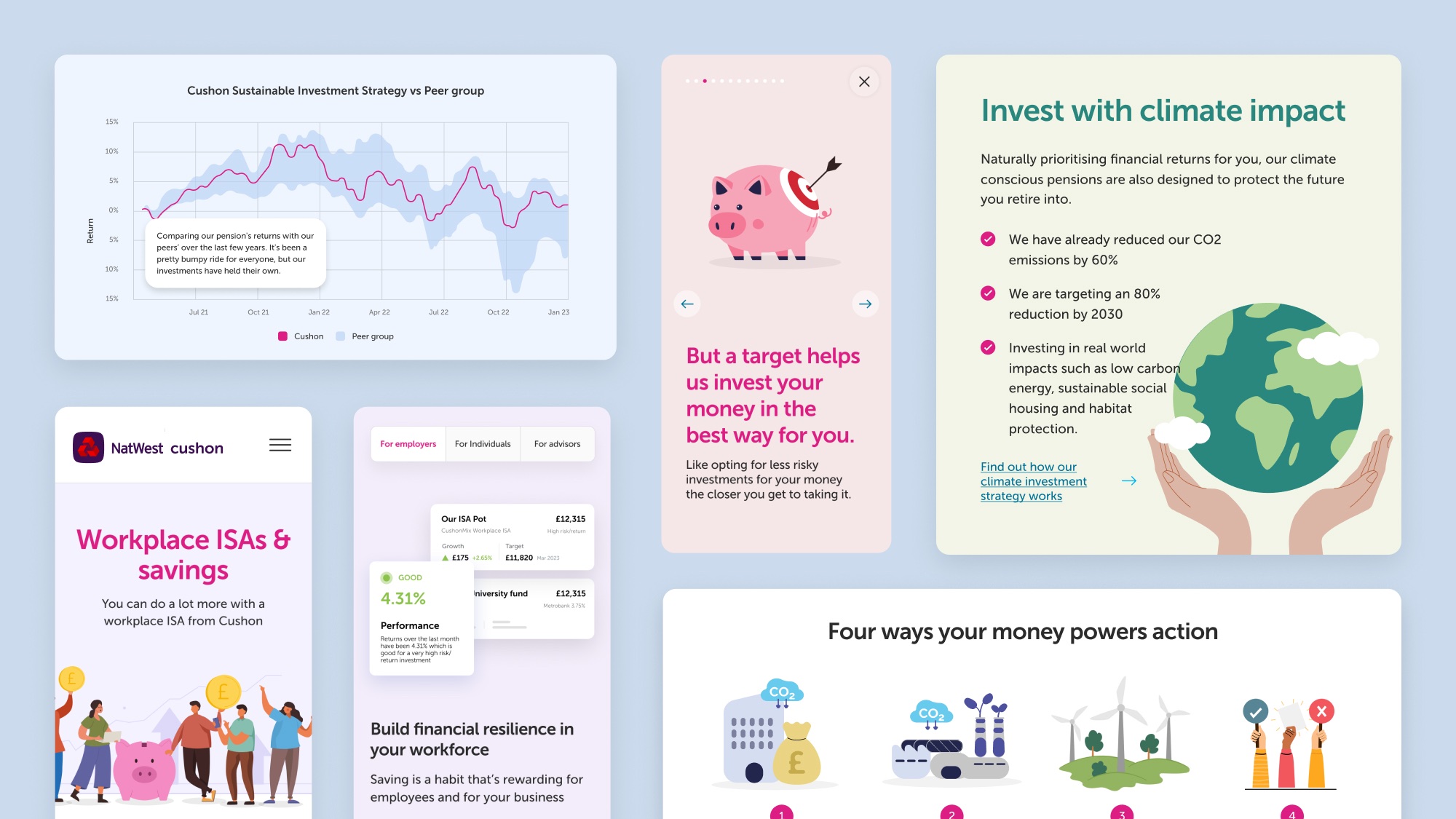 Various design details from Natwest Cushon website