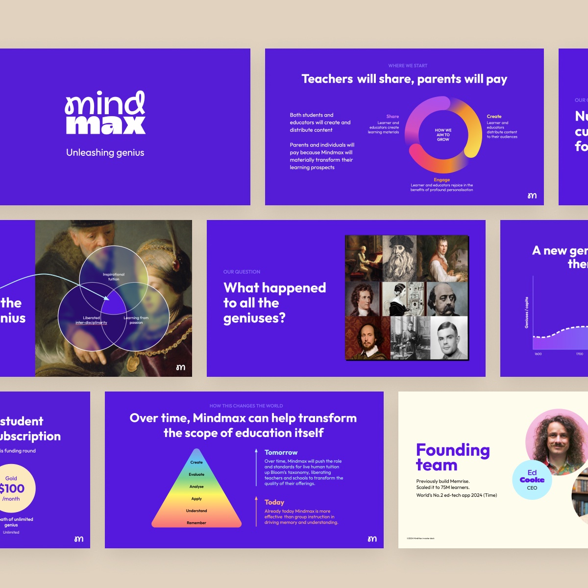 “Investor materials”