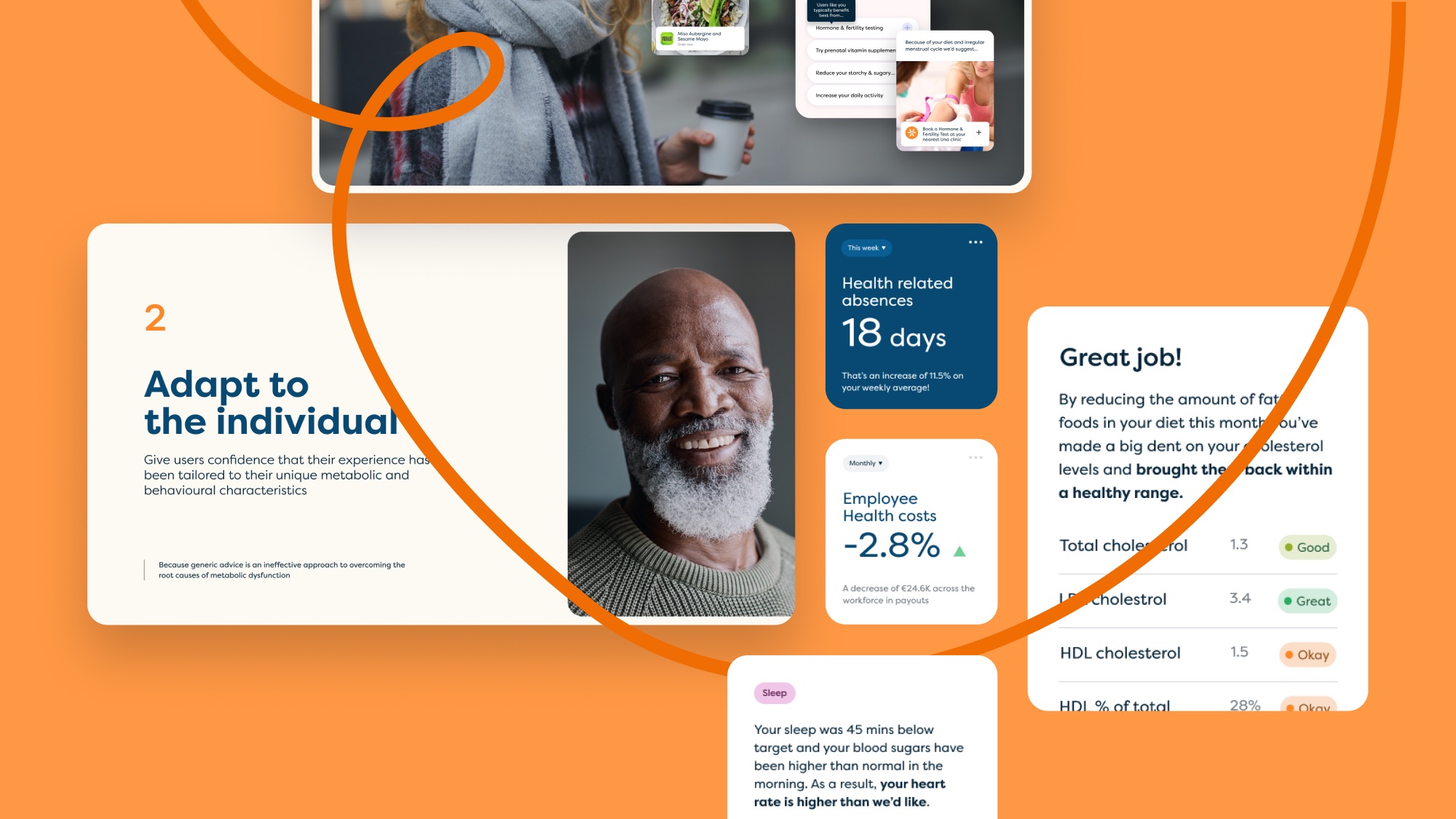 Collection of outputs from Una Health experience vision