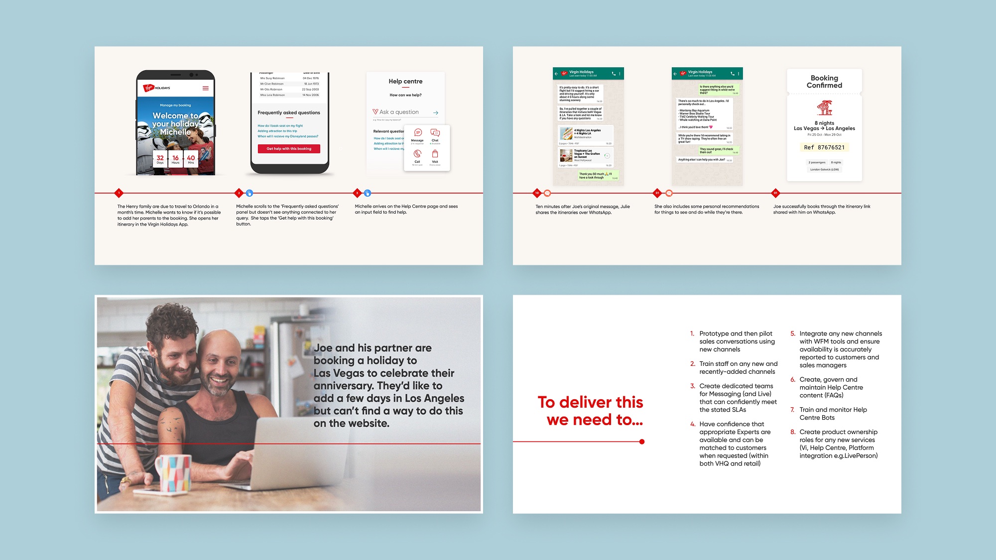 Outputs from Virgin Holidays conversational commerce strategy
