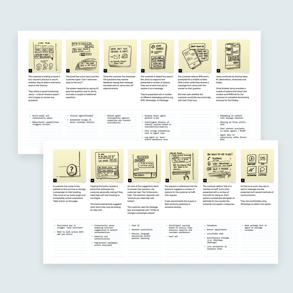 “Early storyboard sketches ”